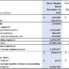 KWESST Micro Systems Announces Q1 2024 Financial Results and Provides Corporate Update