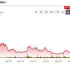 Can Rivian (RIVN) Stock Finally Transform from an EV Caterpillar into a Market Butterfly?