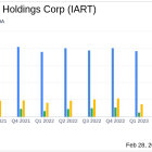 Integra Lifesciences Reports Subdued Earnings Amidst Market Stability and Product Resilience