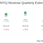 Earnings To Watch: Pennant Group Inc (PNTG) Reports Q1 2025 Result