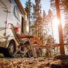Here's Why Investors Should Retain Camping World (CWH) Stock
