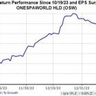 3 Stocks to Buy for Growth and Stability