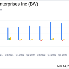 Babcock & Wilcox Enterprises Inc (BW) Faces Net Loss in 2023 Despite Revenue Growth