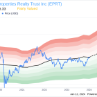 Essential Properties Realty Trust Inc CEO Peter Mavoides Sells 23,112 Shares