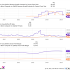 Better Artificial Intelligence (AI) Stock: Nvidia vs. Super Micro Computer Inc.
