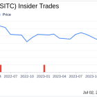 Director Alexander Otto Sells 685,303 Shares of SITE Centers Corp (SITC)