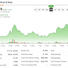AI-Powered Lending Lifts Pagaya Technologies Stock (PGY) to Multiyear Highs