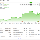 Can Oracle (ORCL) Capitalize on the $500B AI Stargate Bonanza?