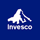 Invesco Ltd (IVZ) Q1 2025 Earnings Call Highlights: Strong Growth in AUM and Strategic Partnerships