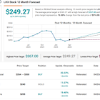 Goldman Sachs Pulls the Trigger on These 2 Defense Stocks