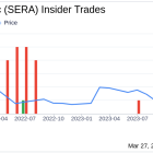 Chief Scientific Officer John Boniface Sells 22,163 Shares of Sera Prognostics Inc (SERA)