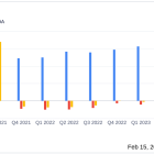 AtriCure Inc (ATRC) Reports Strong Revenue Growth in Q4 and Full Year 2023