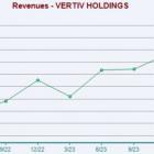 2 AI Stocks Investors Must Watch This Week