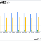 Hess Midstream LP (HESM) Q1 2024 Earnings: Misses EPS Estimates, Sees Revenue Growth