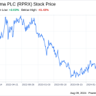 Royalty Pharma PLC (RPRX): A Strategic SWOT Insight