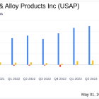 Universal Stainless & Alloy Products Inc. (USAP) Surpasses Analyst Revenue Forecasts in Q1 2024