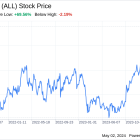 Decoding Allstate Corp (ALL): A Strategic SWOT Insight