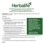 Herbalife Reports Second Quarter 2024 Results, Adjusted EBITDA1 Exceeds Guidance; Raised Full-Year Adjusted EBITDA1 Guidance