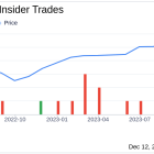 ESAB Corp CEO Shyam Kambeyanda Sells 6,702 Shares: An Analysis of Insider Activity and Stock ...