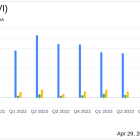 CVR Energy Inc. (CVI) Q1 2024 Earnings: Performance Amidst Challenges