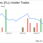 Insider Sale: Sr. VP, CFO and Treasurer Lewis Fanger Sells 28,000 Shares of Full House Resorts ...