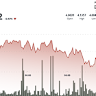 ATOM Surges 3.6% Amid Strong Volume Swings at Key Support Levels