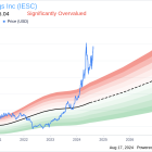 Insider Sale: SVP, CFO & Treasurer Tracy Mclauchlin Sells 5,000 Shares of IES Holdings Inc ...