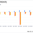 Rekor Systems Inc (REKR) Earnings: A Year of Substantial Growth Despite Analysts' Net Income ...