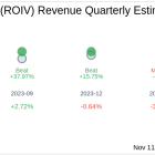 Roivant Sciences Ltd (ROIV) Q2 2025 Earnings Report Preview: What To Expect