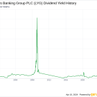 Lloyds Banking Group PLC's Dividend Analysis