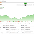 Jabil (JBL) Taps AI Infrastructure Boom to Boost Earnings Per Share
