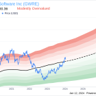 Guidewire Software Inc's Chief Admin Officer, Gen Couns James King Sells Company Shares