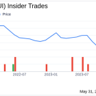 Insider Sale: Christian Voigtlander Sells 12,539 Shares of ICU Medical Inc (ICUI)