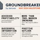 Janover Reports Profitability and Over 700% Monthly Increase in Operating Margins for Groundbreaker Platform in May 2024