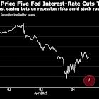 Bond Market Turbulence Lifts 30-Year Yield Most Since March 2020