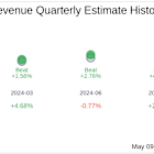 Earnings To Watch: TaskUs Inc (TASK) Reports Q1 2025 Result