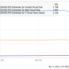 This Artificial Intelligence (AI) Stock Looks Like a Top Buy Following Its Latest Pullback