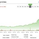 Why Palantir Stock (PLTR) May Be Worth Considering for 2025