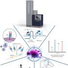 Bruker Advances CCS-Enabled 4D-Proteomics timsTOF Solutions for Immunopeptidomes and Glycoproteomics at US HUPO