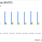Envista Holdings Corp (NVST) Faces Headwinds: A Look at Q4 and Full Year 2023 Results