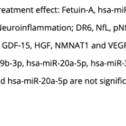 BCLI: Receives SPA Agreement from FDA on Design of Phase 3b Trial of NurOwn™…