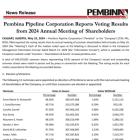 Pembina Pipeline Corporation Reports Voting Results from 2024 Annual Meeting of Shareholders