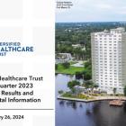 Diversified Healthcare Trust Announces Fourth Quarter 2023 Results