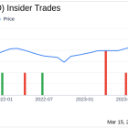 Insider Sell: EVP Dominik Bossart Sells 10,000 Shares of The Brink's Co (BCO)