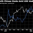 Goldman Sachs Expects Stronger Yuan to Boost Chinese Stocks