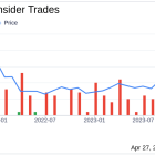 Insider Sell: CFO Michael Brophy Sells Shares of Natera Inc