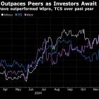 Infosys Shares Drop as Investors Question Pace of IT Recovery