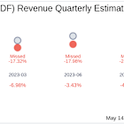 Zomedica Corp (ZOMDF) Q1 2025 Earnings Report Preview: What To Expect