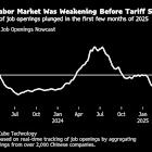China’s Economic Protests Spiked to Record Ahead of Tariff Shock