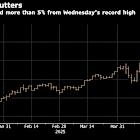 Gold Gains as Dollar Pushes Lower Ahead of Key US Economic Data